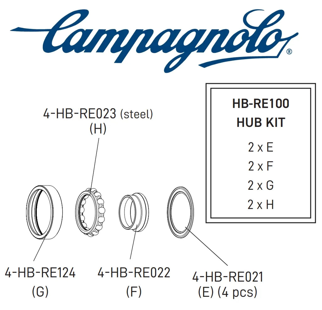 Campagnolo Oversize Hub Bearing Kit — HB-RE100 / Front/Rear